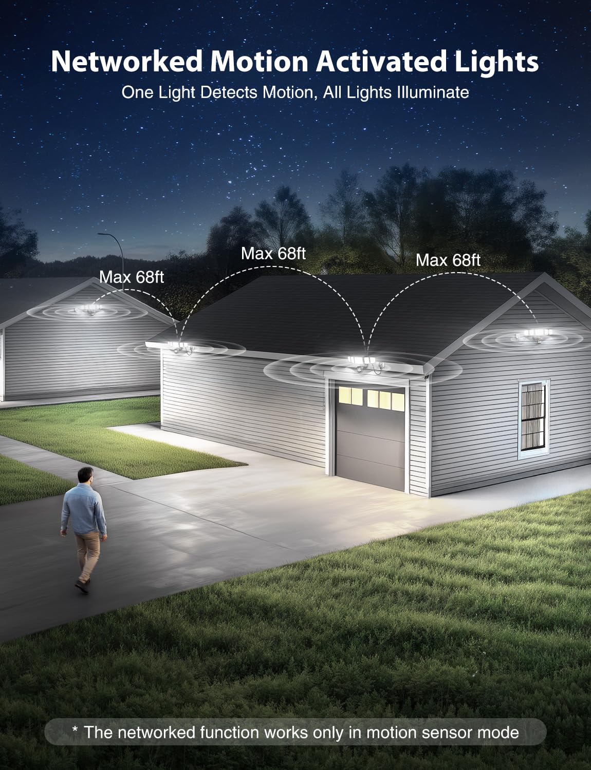 Onforu plug and play flood light shows quick installation without wiring.