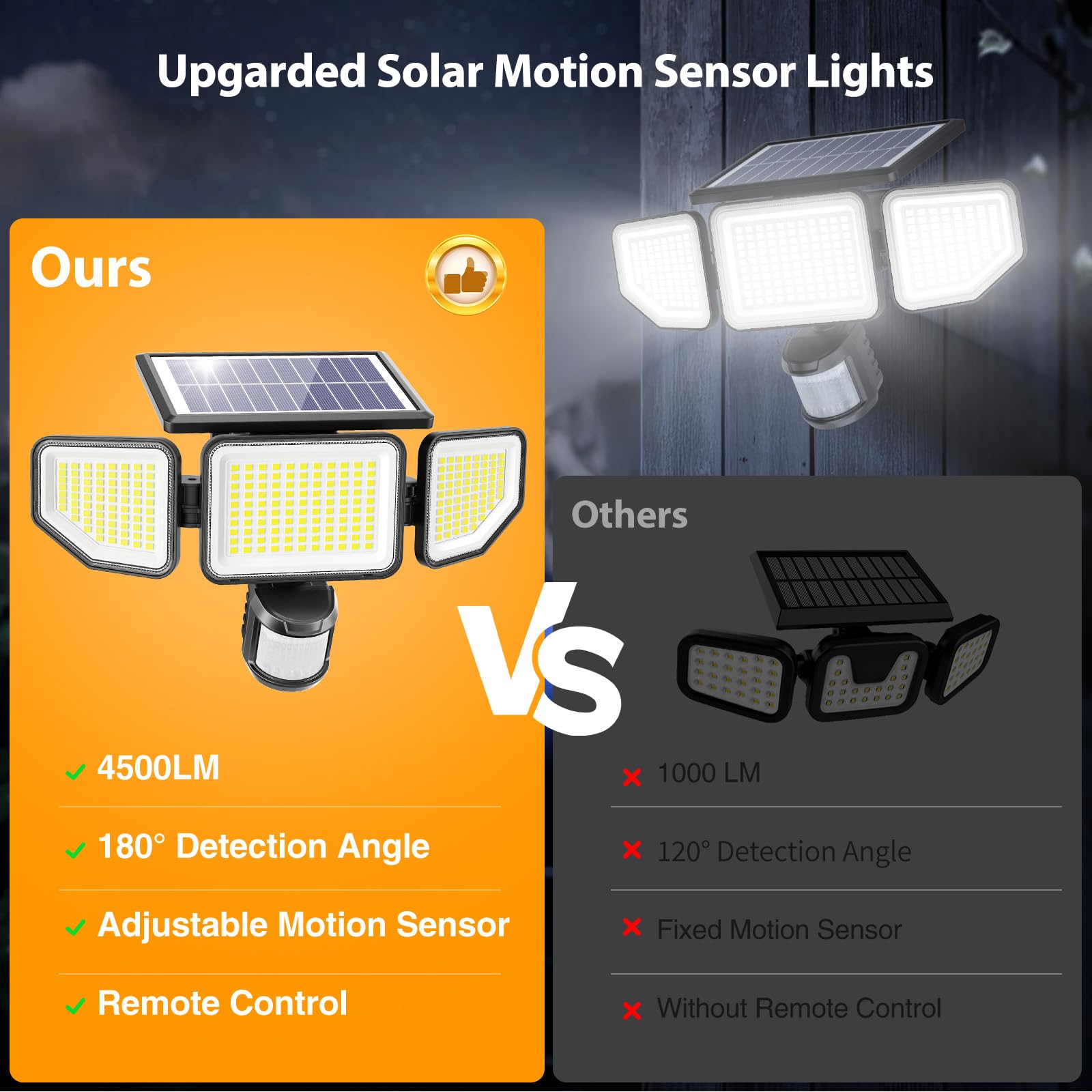 Onforu remote-control solar lights allow mode changes without reaching the device