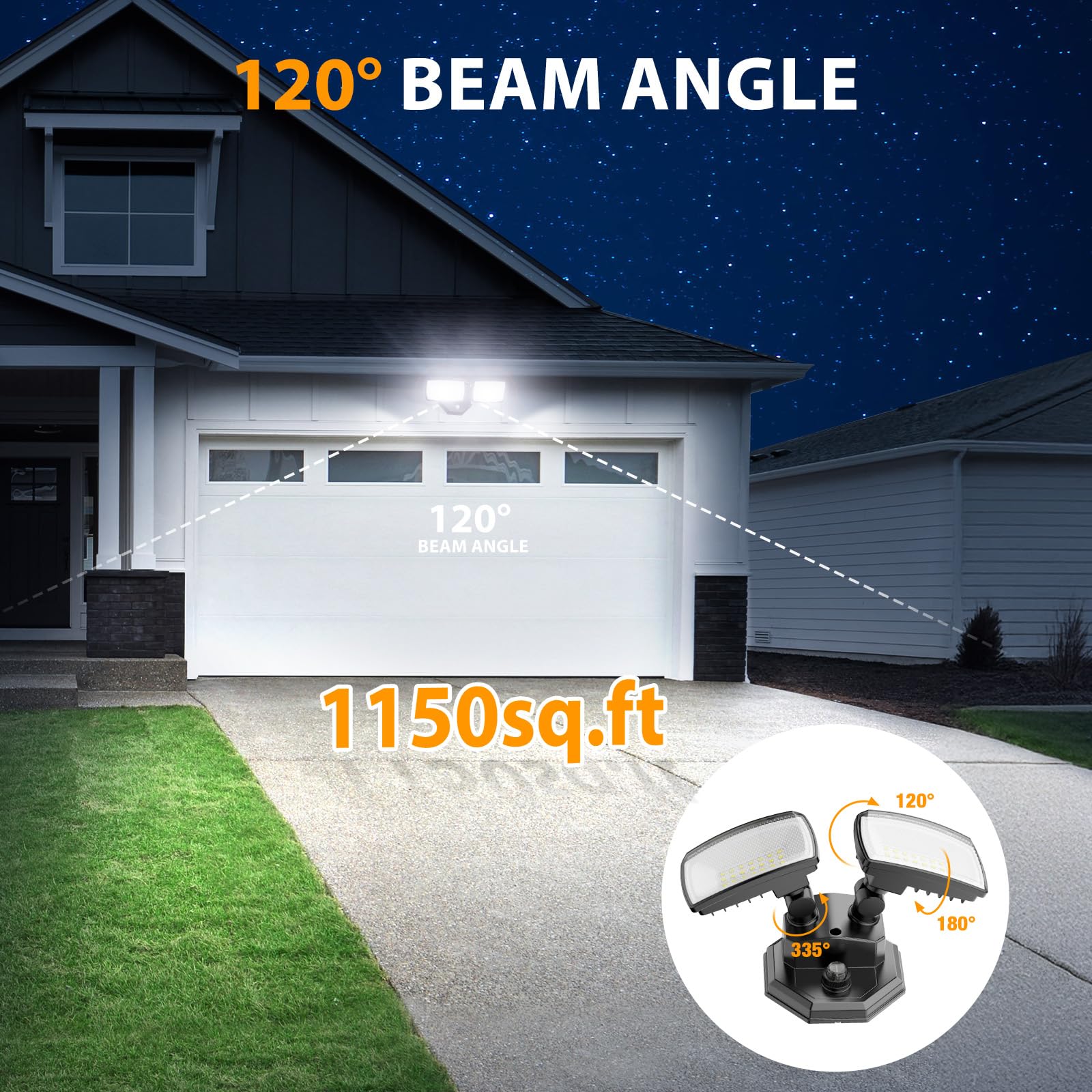 Onforu cap disables sensor for manual lighting control.