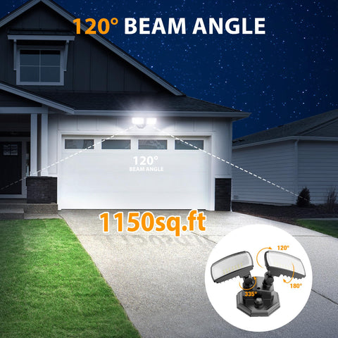 Onforu cap disables sensor for manual lighting control.