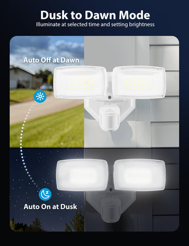 Onforu smart timing feature showing daily schedule options.