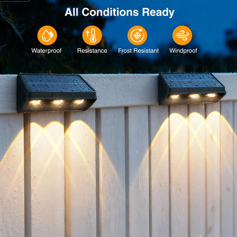 Onforu Solar Fence Lights ABS shell and durable exterior for long-term use.