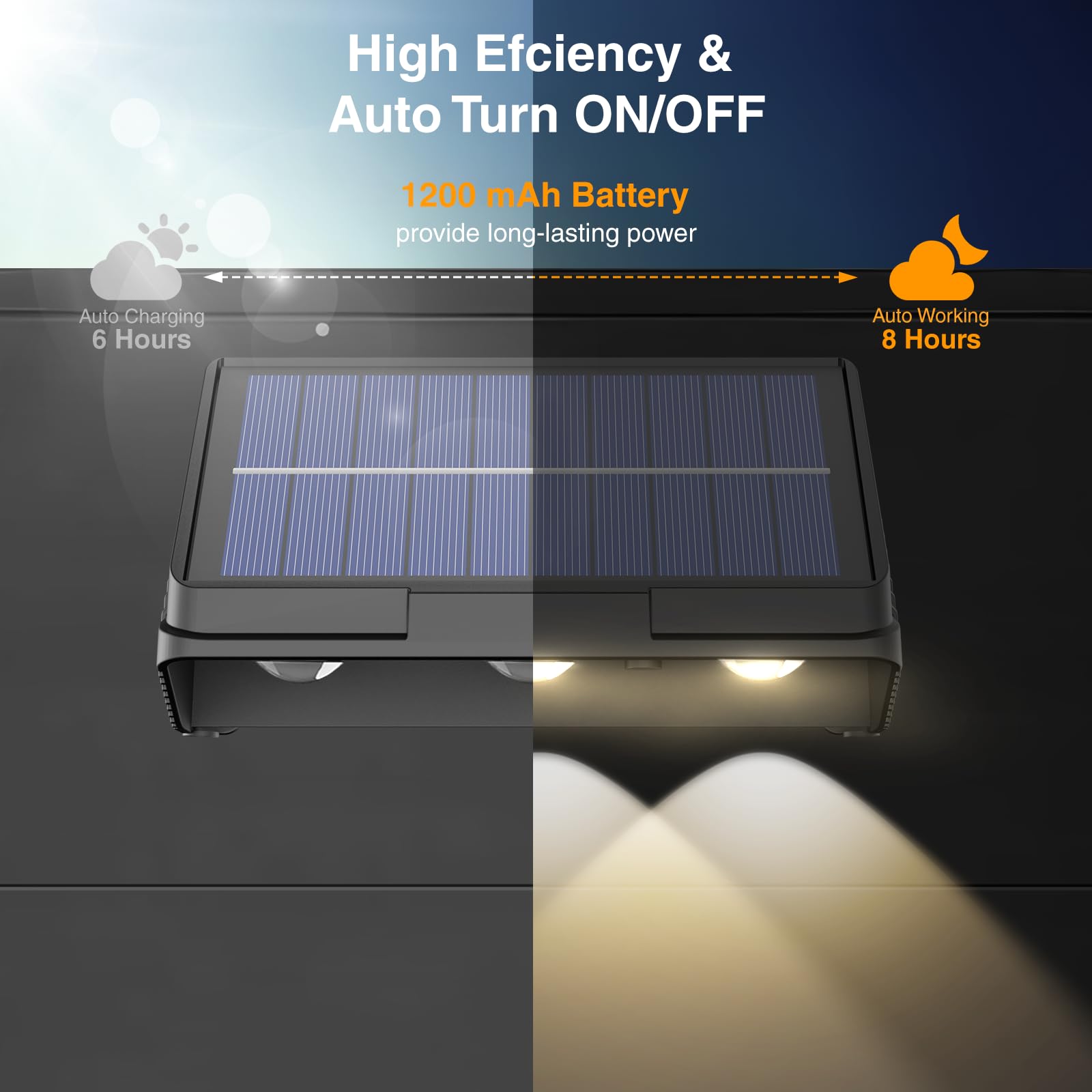 Onforu Solar Fence Lights dusk-to-dawn feature with automatic sunset-to-sunrise glow.