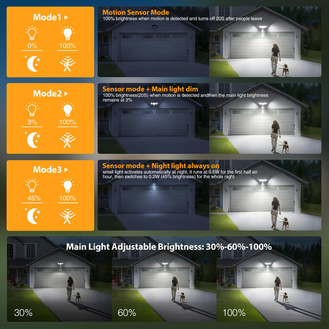 Onforu two-pack solar lights are ideal for perimeter lighting