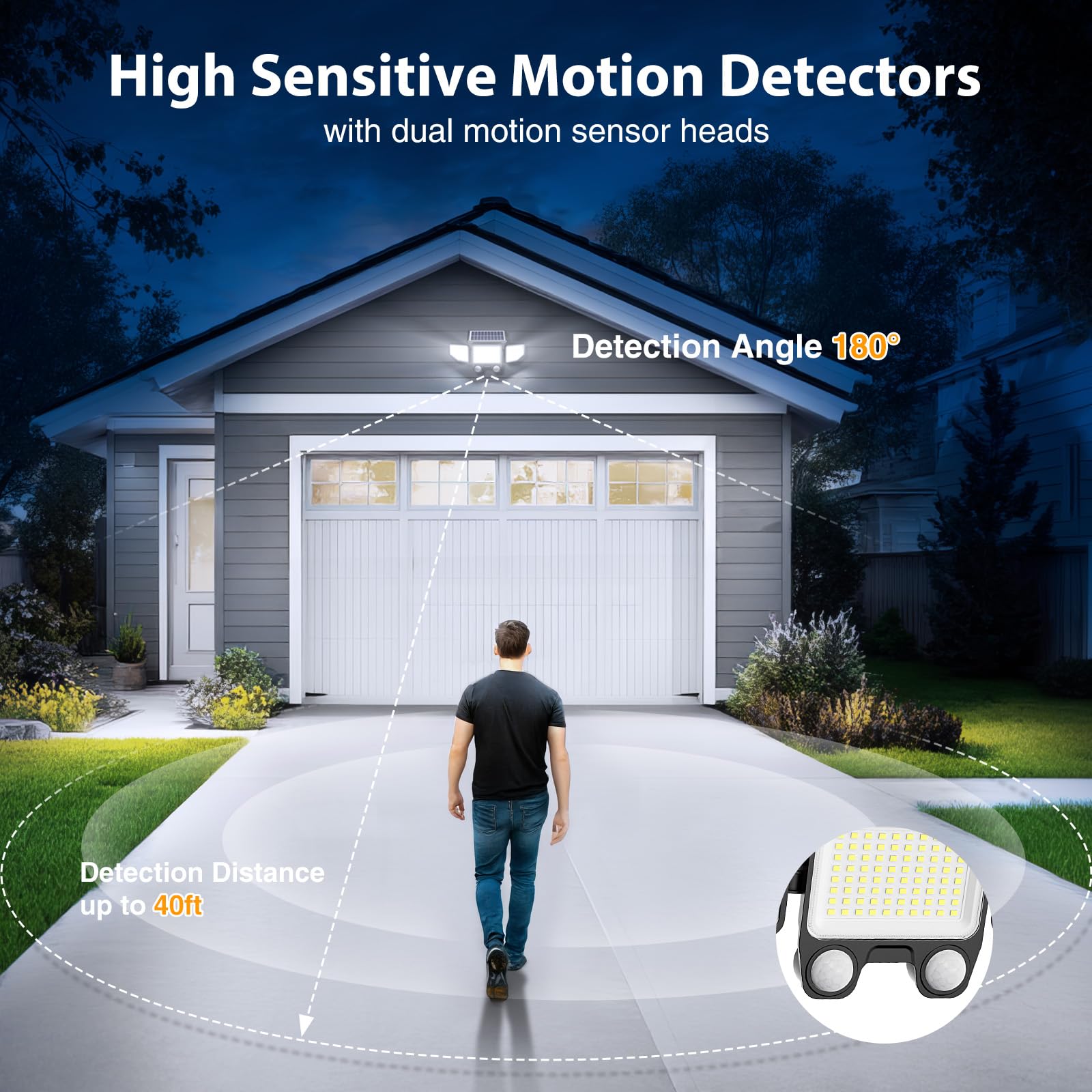 Onforu 6500K daylight flood light brightens driveways with 3000 lumens.