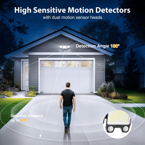 Onforu 6500K daylight flood light brightens driveways with 3000 lumens.