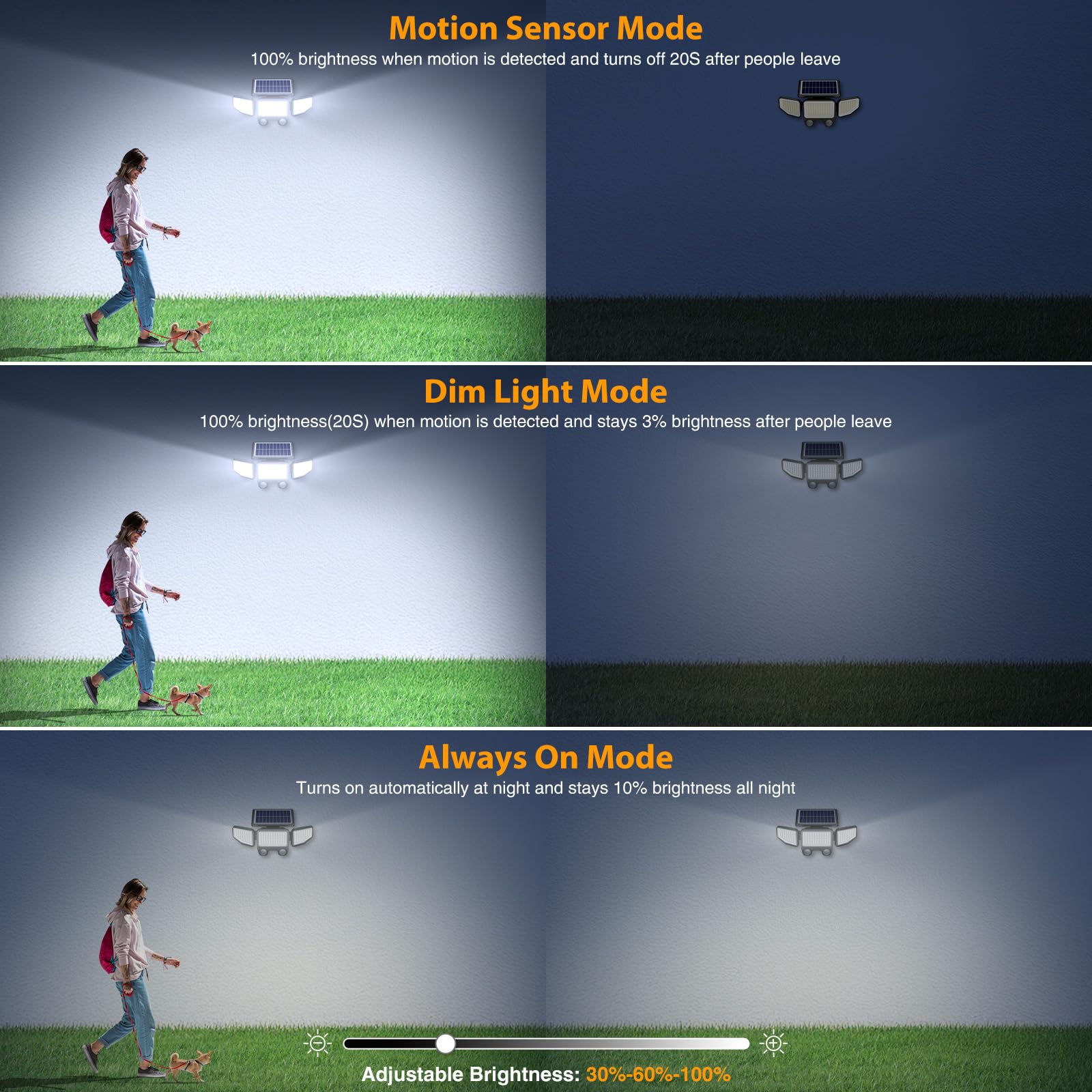 Onforu easy-install design lets you mount quickly with included hardware.