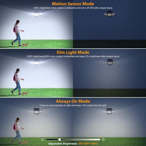 Onforu easy-install design lets you mount quickly with included hardware.