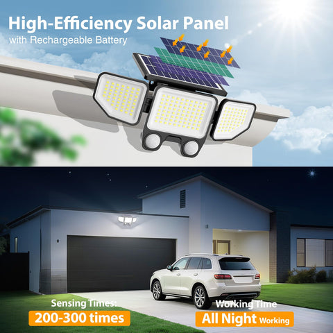 Onforu IP65 waterproof outdoor lights endure rain and snow with reliable brightness.