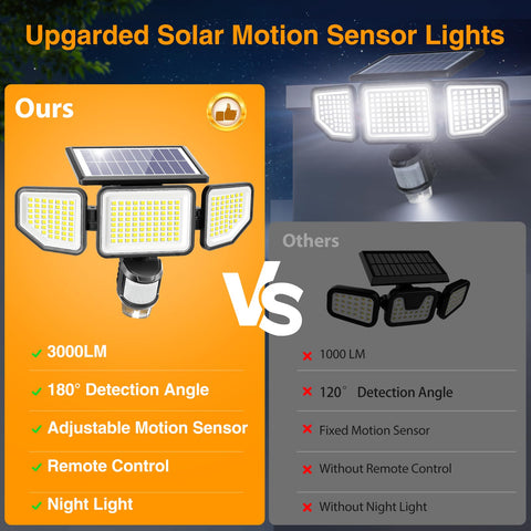 Onforu night-light mode offers gentle illumination for evenings
