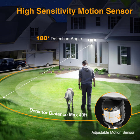 Onforu wall-mount solar flood light is easy to install