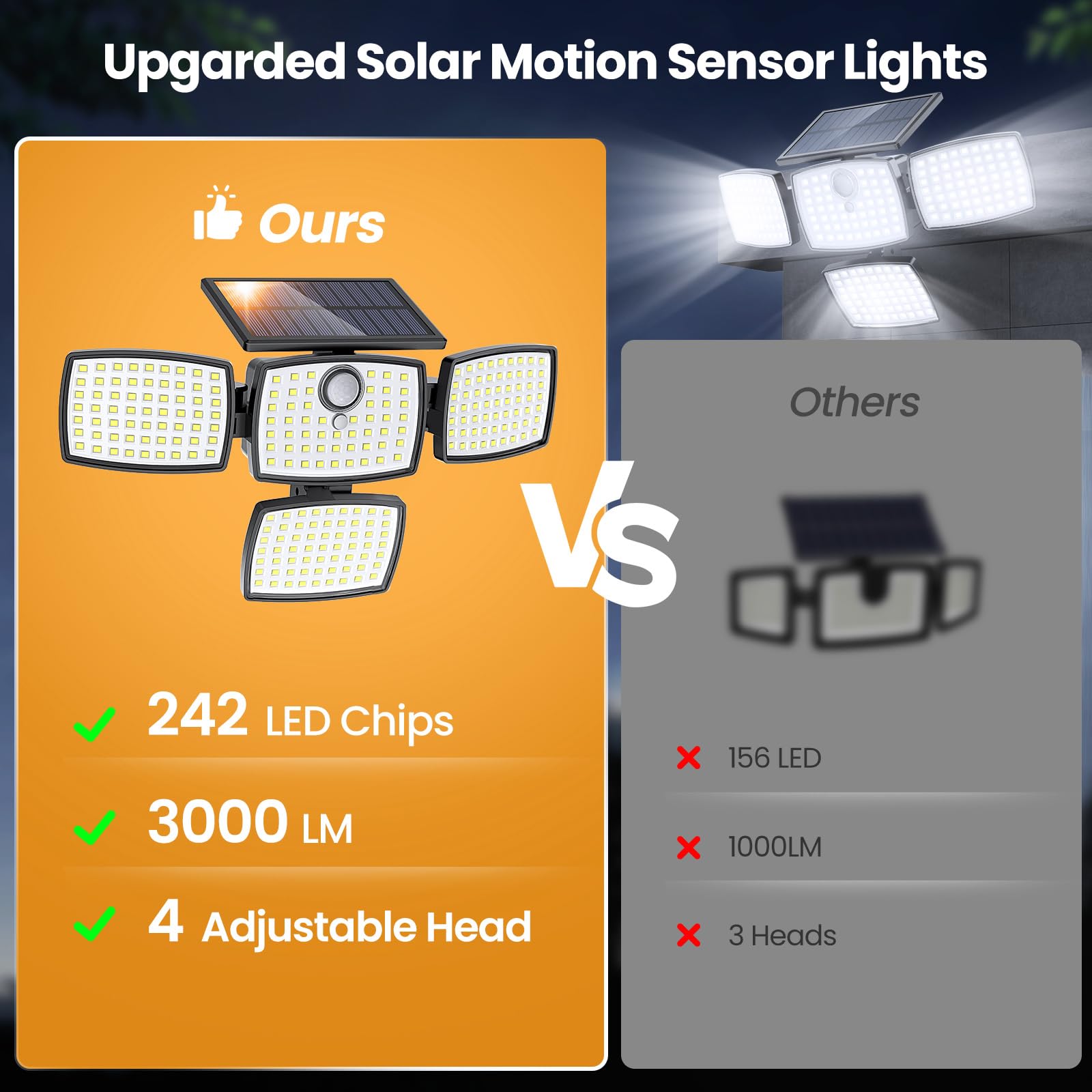 Onforu solar lights wall mounting for quick, easy install on fences or garages.