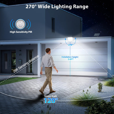 Onforu split solar panel enables flexible placement for sun exposure.