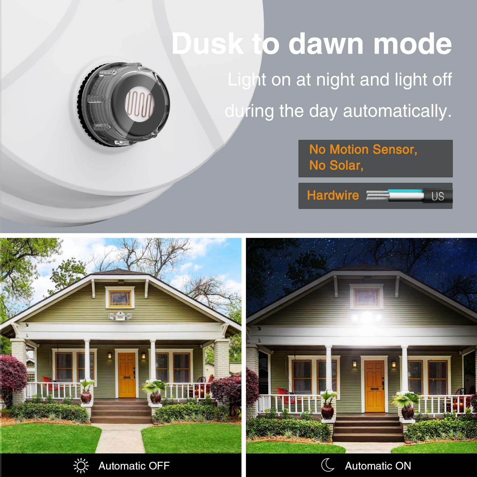 Onforu three-head adjustable flood light demonstrates customizable illumination for garages and yards