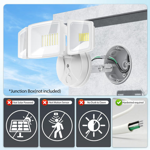 Onforu three-head adjustable flood light demonstrates flexible aiming for wide yard coverage.