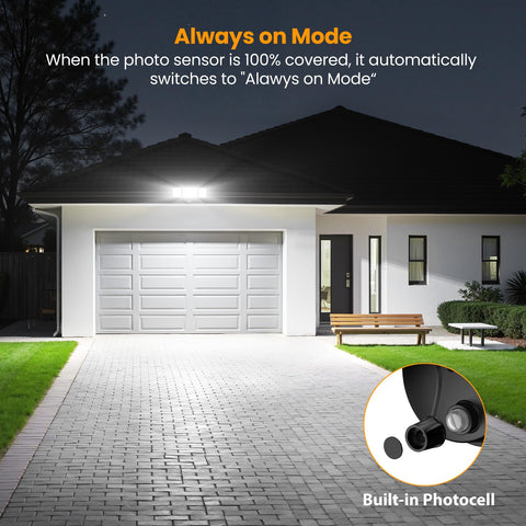 Onforu three-head flood light with adjustable wide-angle coverage