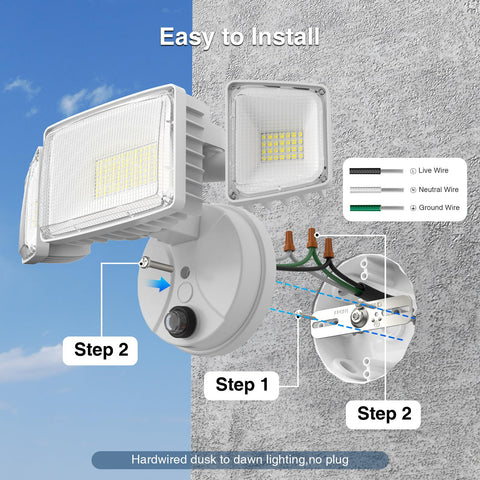 Onforu three-head flood light showing adjustable beam angles for customization.