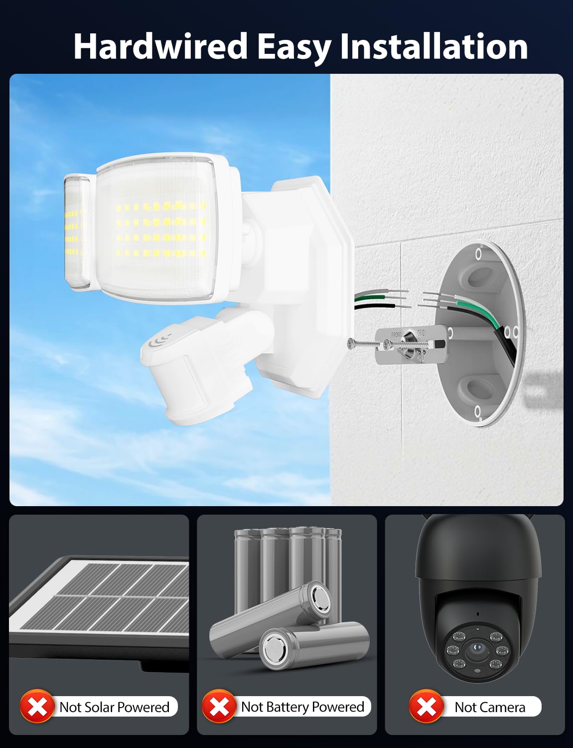 Onforu two-head LED light side profile shows compact durable housing.