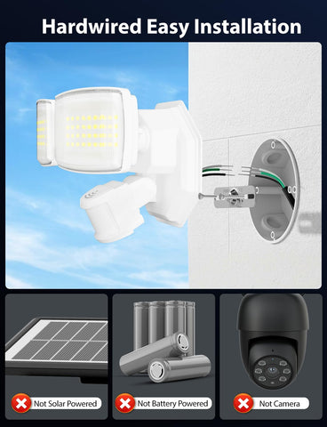 Onforu two-head LED light side profile shows compact durable housing.