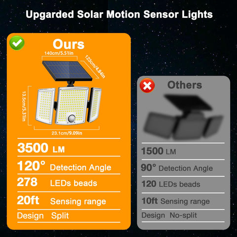 Onforu two-pack provides reliable outdoor lighting for multiple spots.