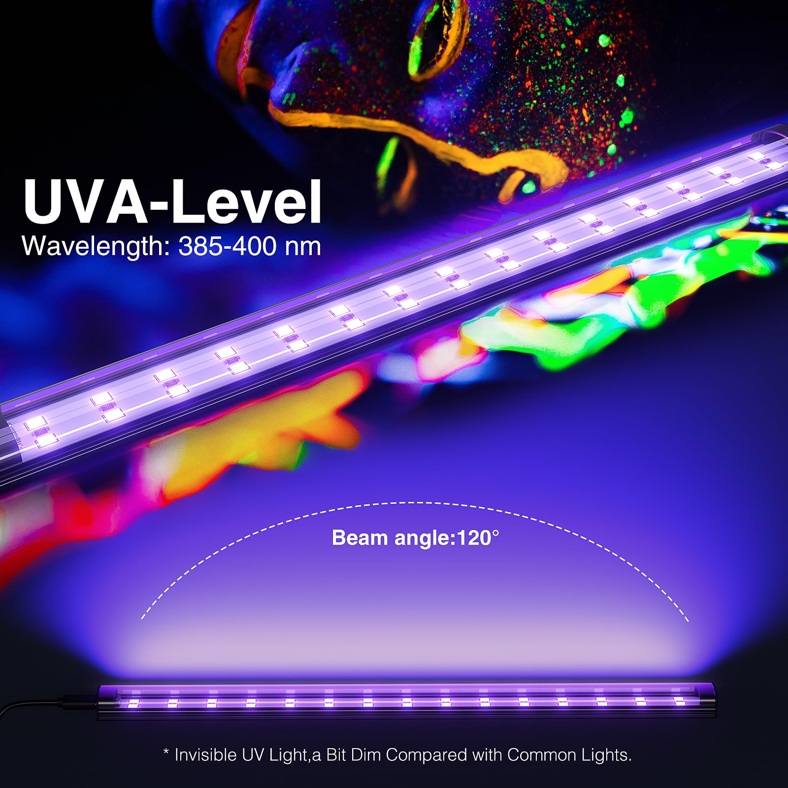 Onforu USB blacklight tube 1ft powered by USB for portable use