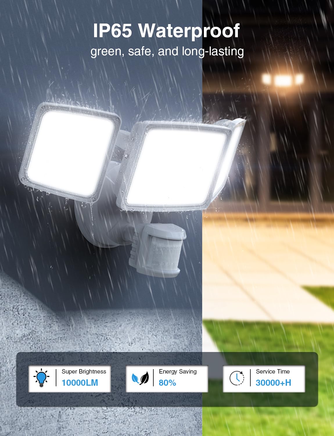 Onforu wall mount installation guide for quick porch or garage setup