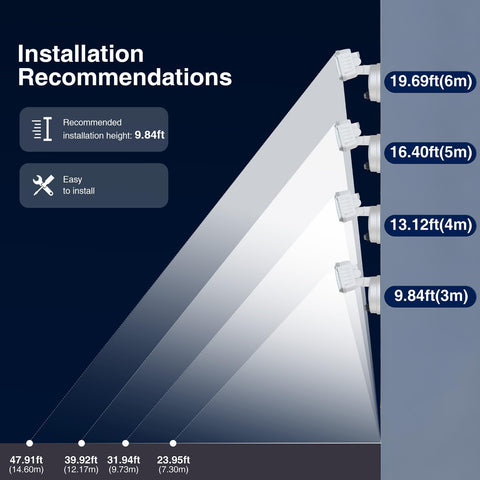 Onforu wide 270° beam angle providing broad outdoor coverage.