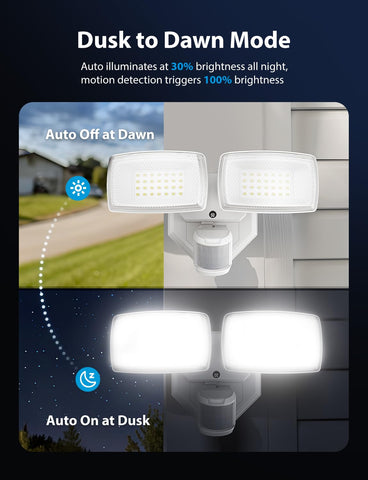 Onforu yard security light provides instant brightness when motion is detected.