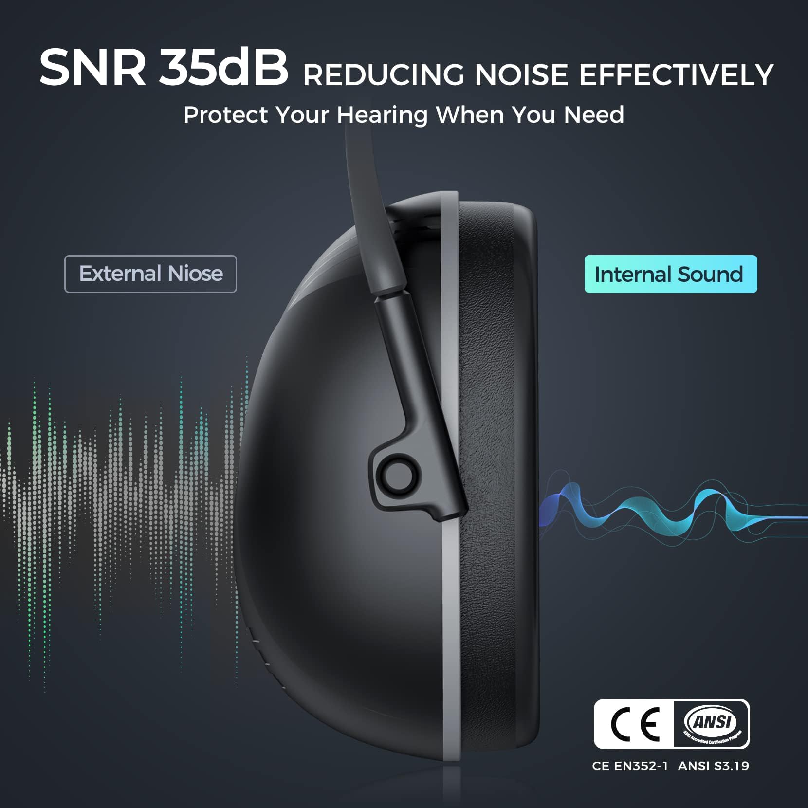 Onhear SNR35dB ear muff folded design for compact storage