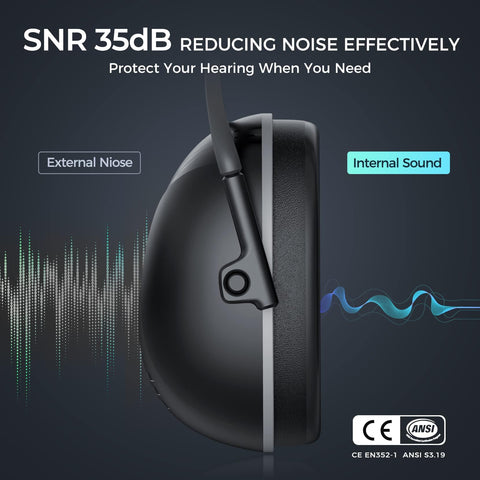 Onhear SNR35dB ear muff folded design for compact storage