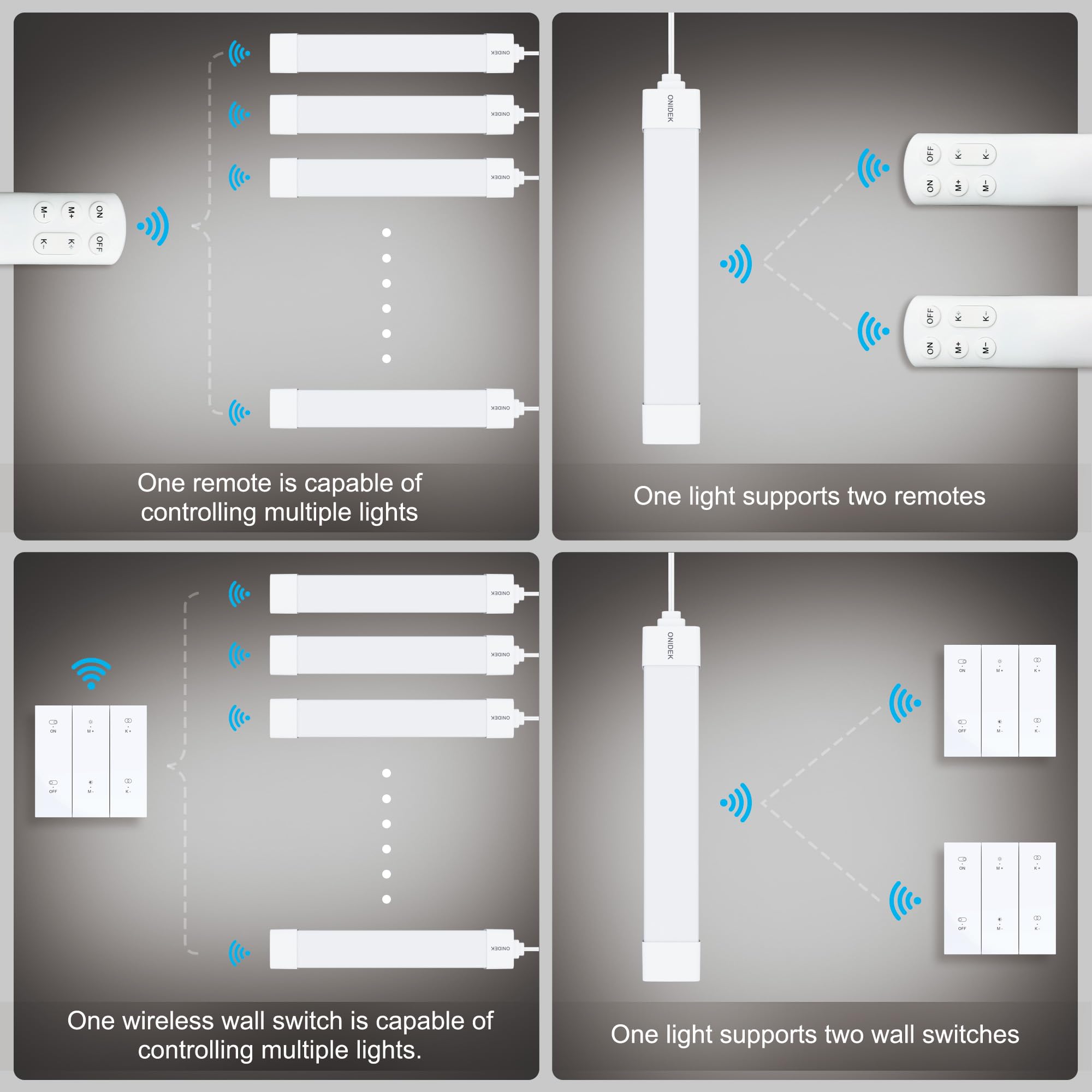 ONIDEK double-sided adhesive allows quick, secure installation without tools.