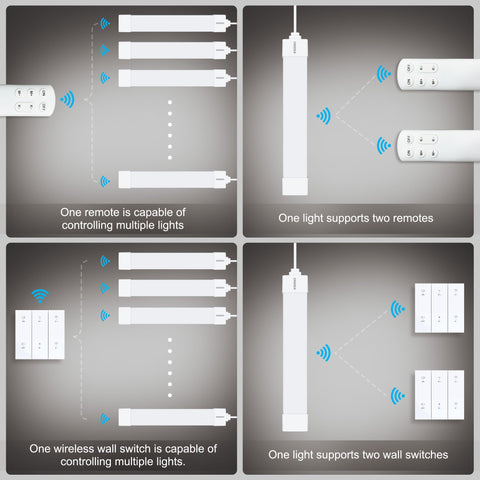 ONIDEK double-sided adhesive allows quick, secure installation without tools.
