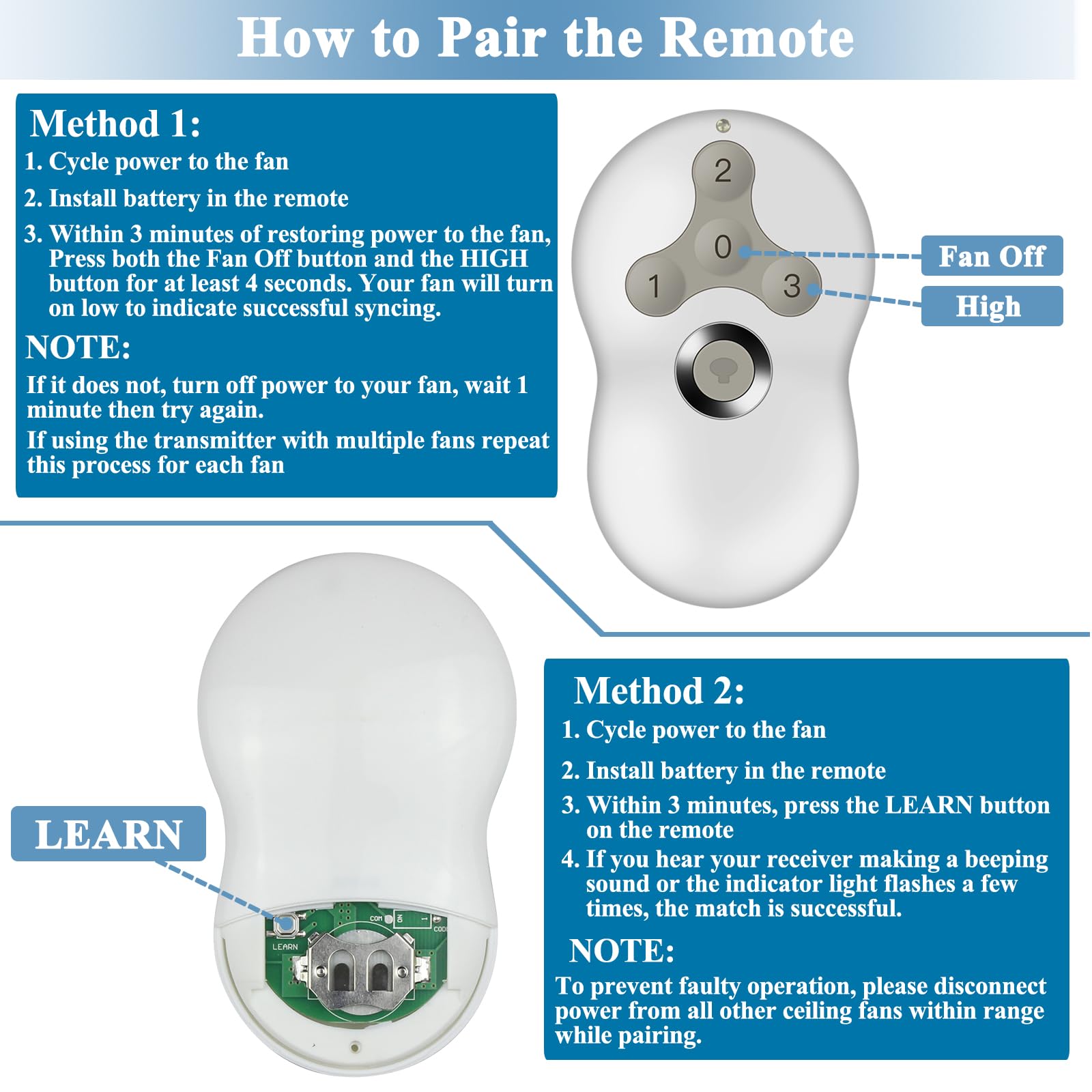 Onisamt Hunter remote back case highlighting LEARN button for pairing.