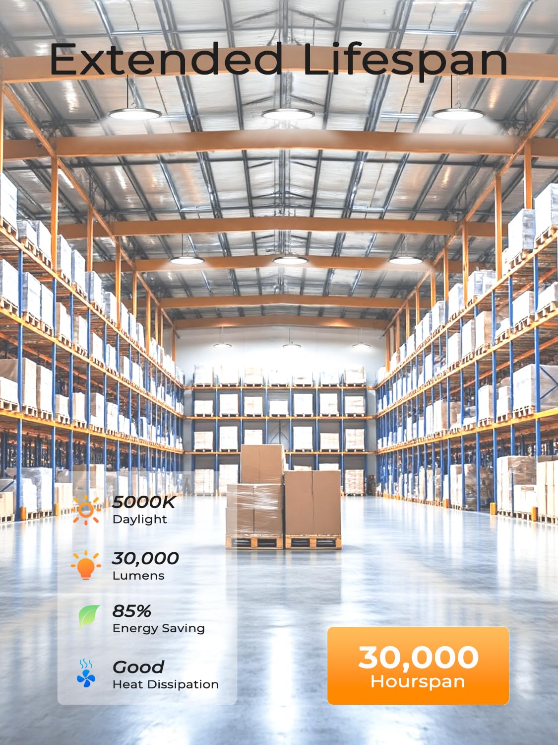 ONLYLUX 200W UFO high bay light ideal for gyms and barns.
