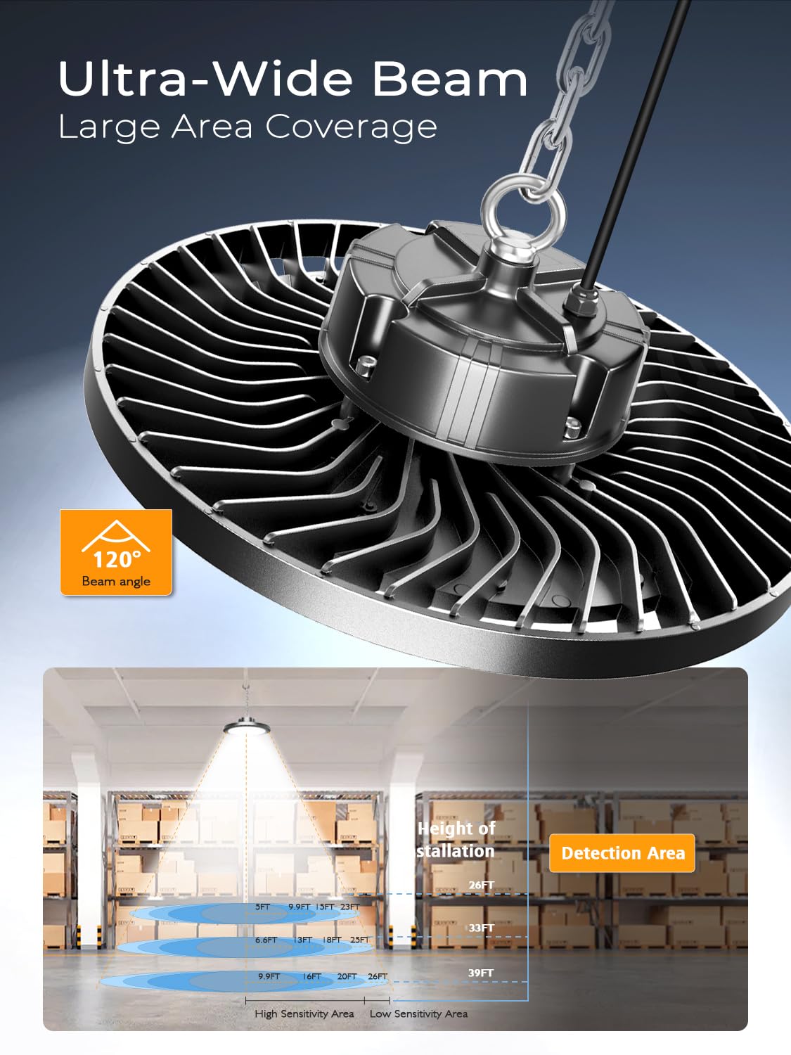 OnlyLux 250W UFO LED high bay light hooks and safety cable; easy, rapid setup.