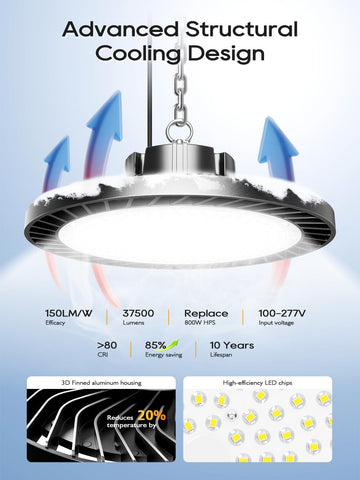 OnlyLux 250W UFO LED high bay light installed in garage ceiling; enhances task lighting.