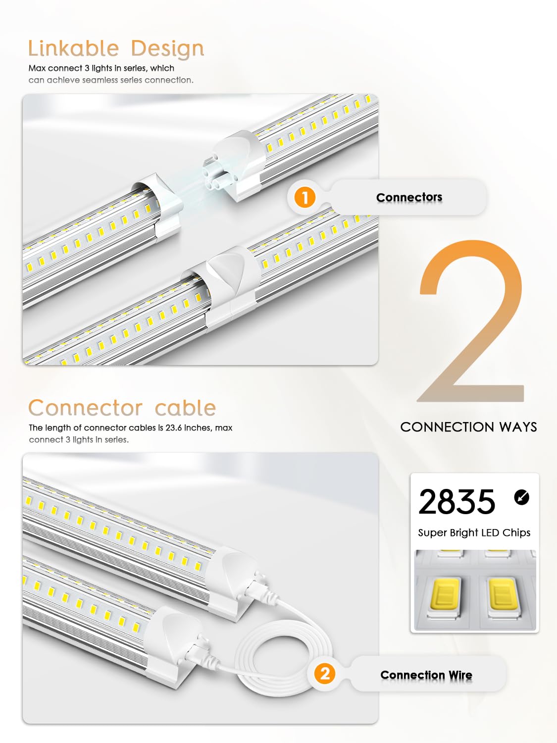 ONLYLUX 8ft LED shop light side profile highlighting slim design.