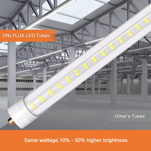ONLYLUX 8ft LED tube long-life, low-noise operation for quiet environments.
