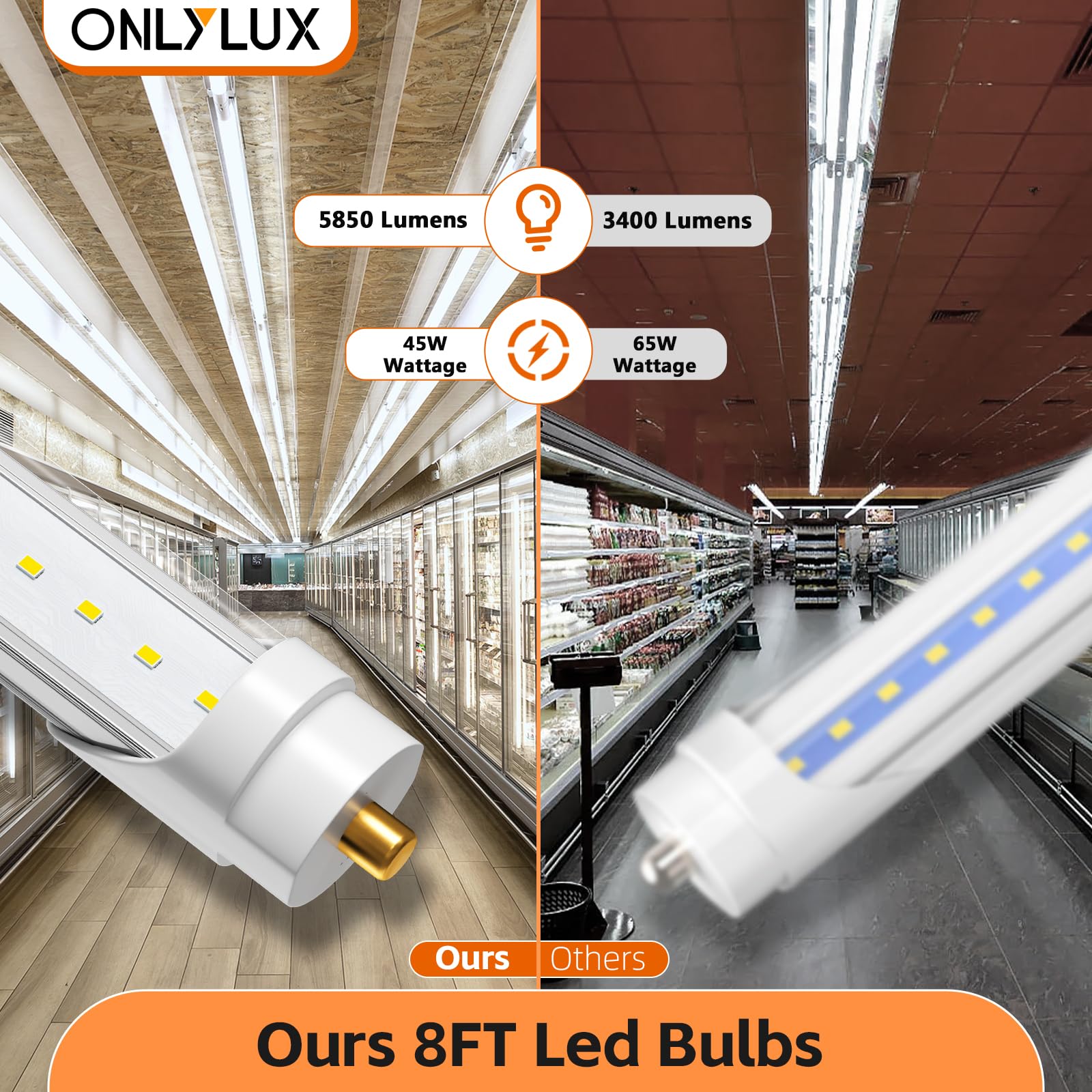 ONLYLUX ballast bypass installation enables quick retrofit in existing fixtures