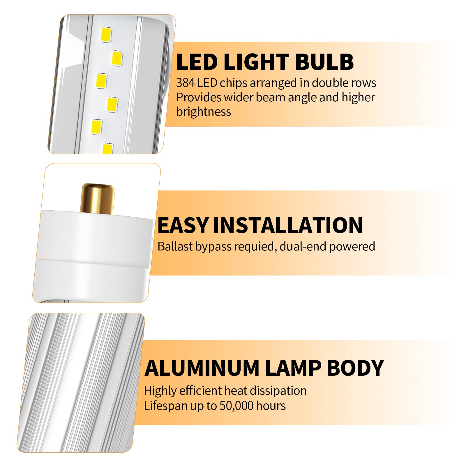 OnlyLux ballast-bypass ready bulbs show simple wiring for direct power.
