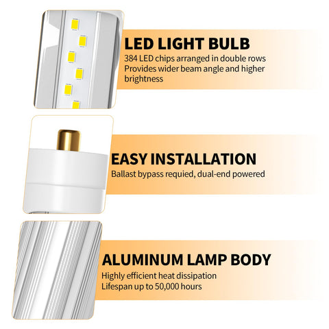 OnlyLux ballast-bypass ready bulbs show simple wiring for direct power.