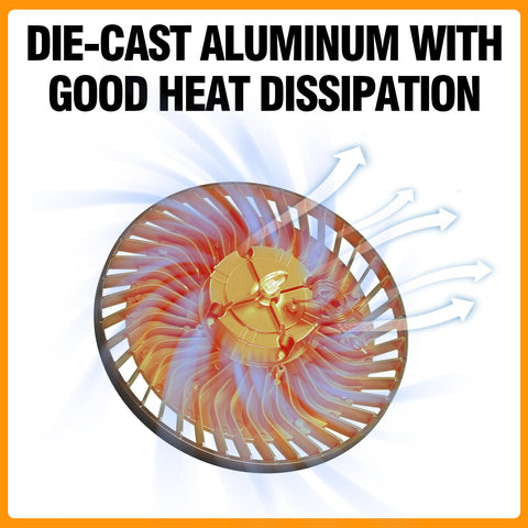 ONLYLUX die-cast aluminum housing helps with heat dissipation and longevity.