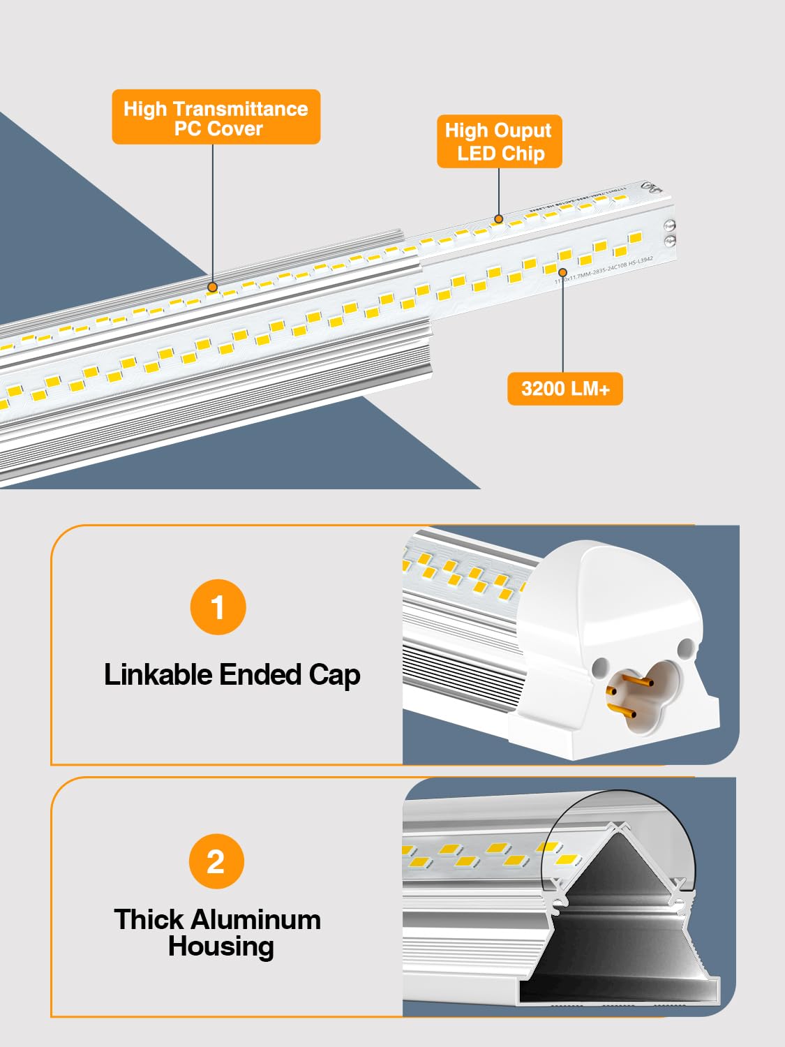 ONLYLUX LED shop light accessory pack includes mounting hardware
