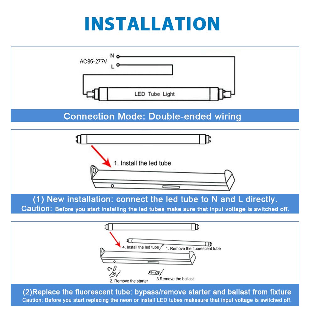 ONLYLUX milky-cover LED tube reduces glare for desks and shops