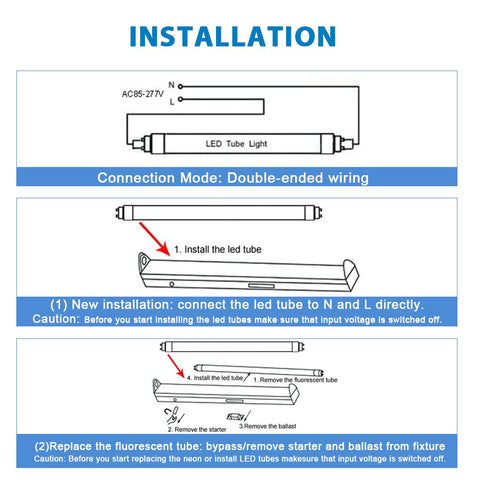 ONLYLUX milky-cover LED tube reduces glare for desks and shops