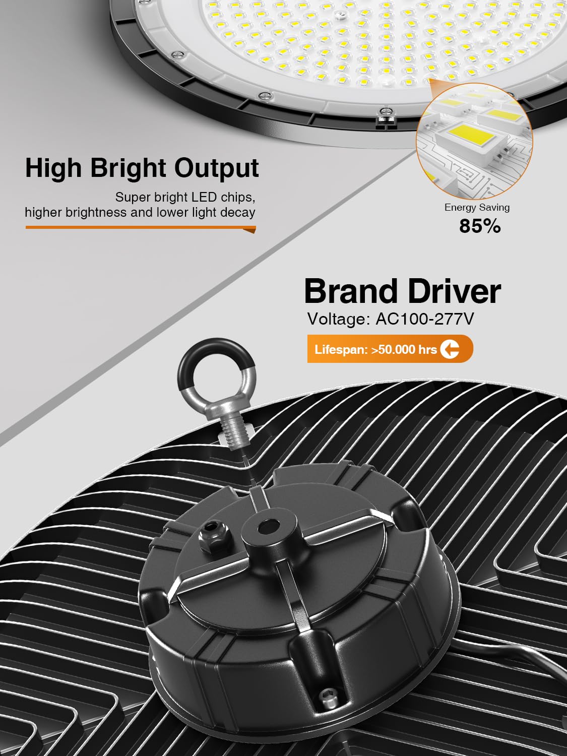 ONLYLUX UFO high bay light with durable PC cover resists yellowing.