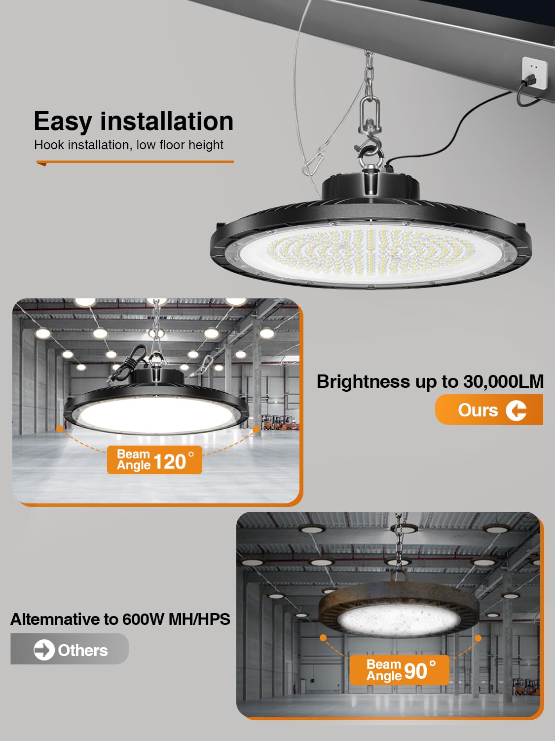 ONLYLUX UFO high bay light plug-and-play 5ft cord quick setup.