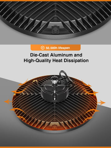 ONLYLUX UFO LED High Bay 250W IP65 rating for durable use in harsh environments.