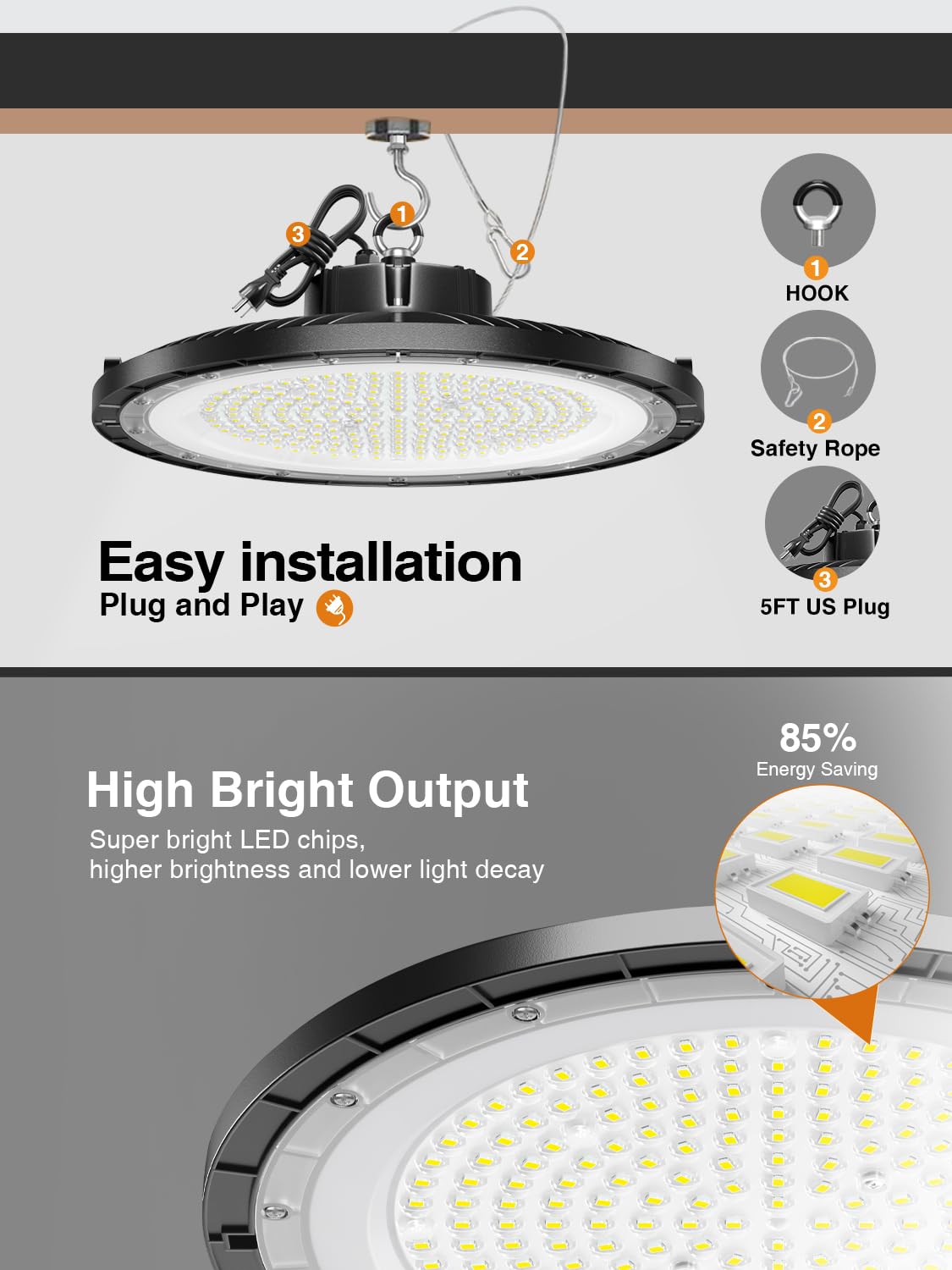 ONLYLUX UFO LED High Bay 250W plug-and-play design enables quick installation.