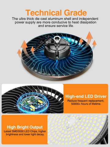 Aluminum body close-up highlighting heat-dissipating design for longevity.